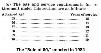 Rule of 80 with caption.JPG