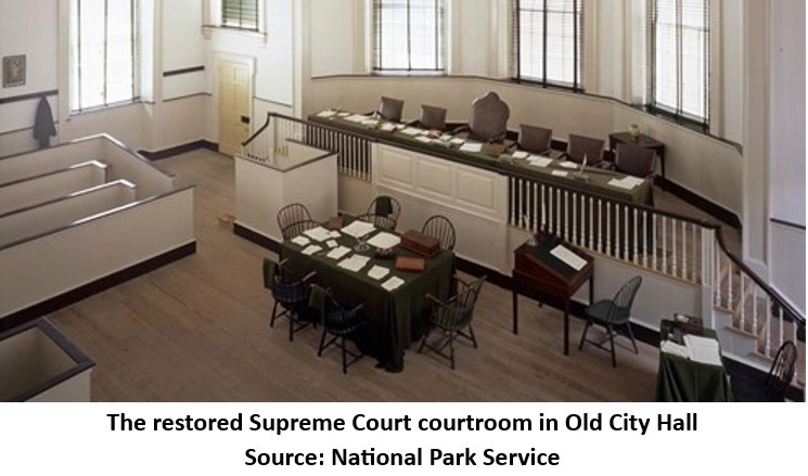 Old City Hall Courtroom caption.jpg